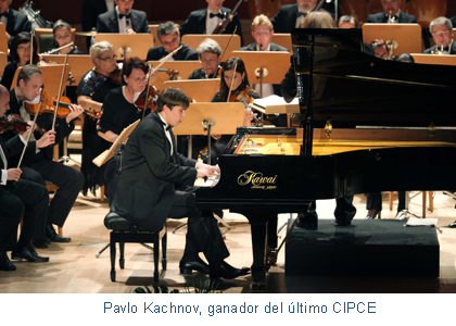 Pavlo Kachnov, ganador del último CIPCE