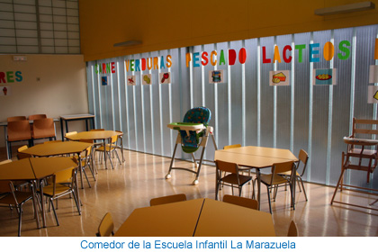 Comedor de la Escuela Infantil La Marazuela