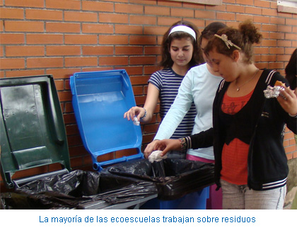 La mayoría de las ecoescuelas trabajan sobre residuos