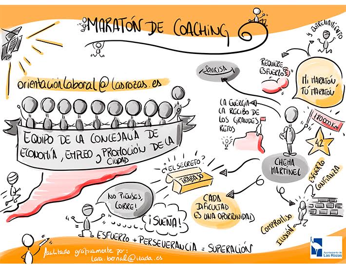Maratón de coaching