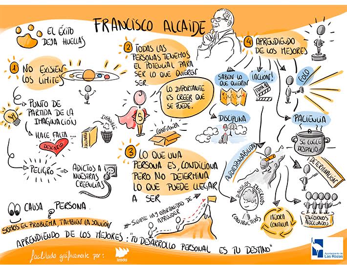 Maratón de coaching