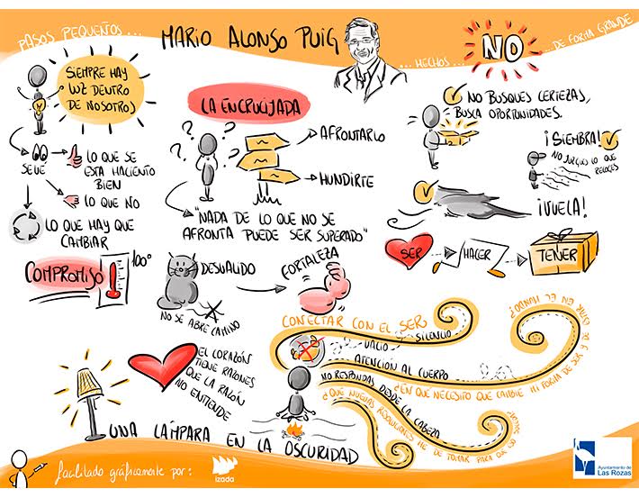Maratón de coaching