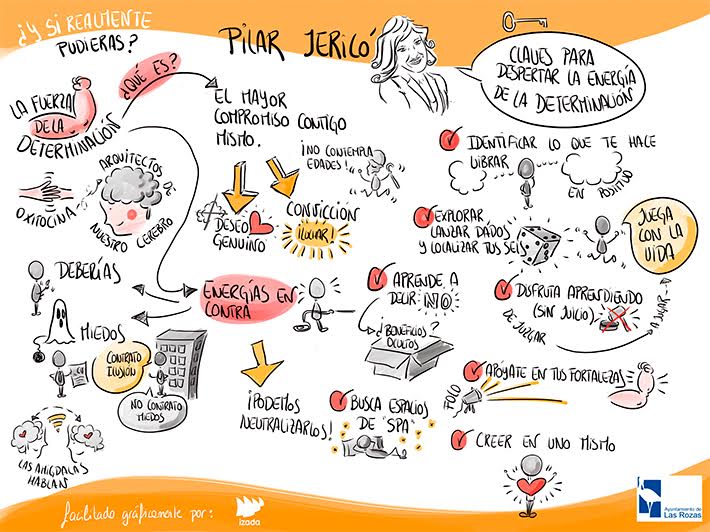 Maratón de coaching