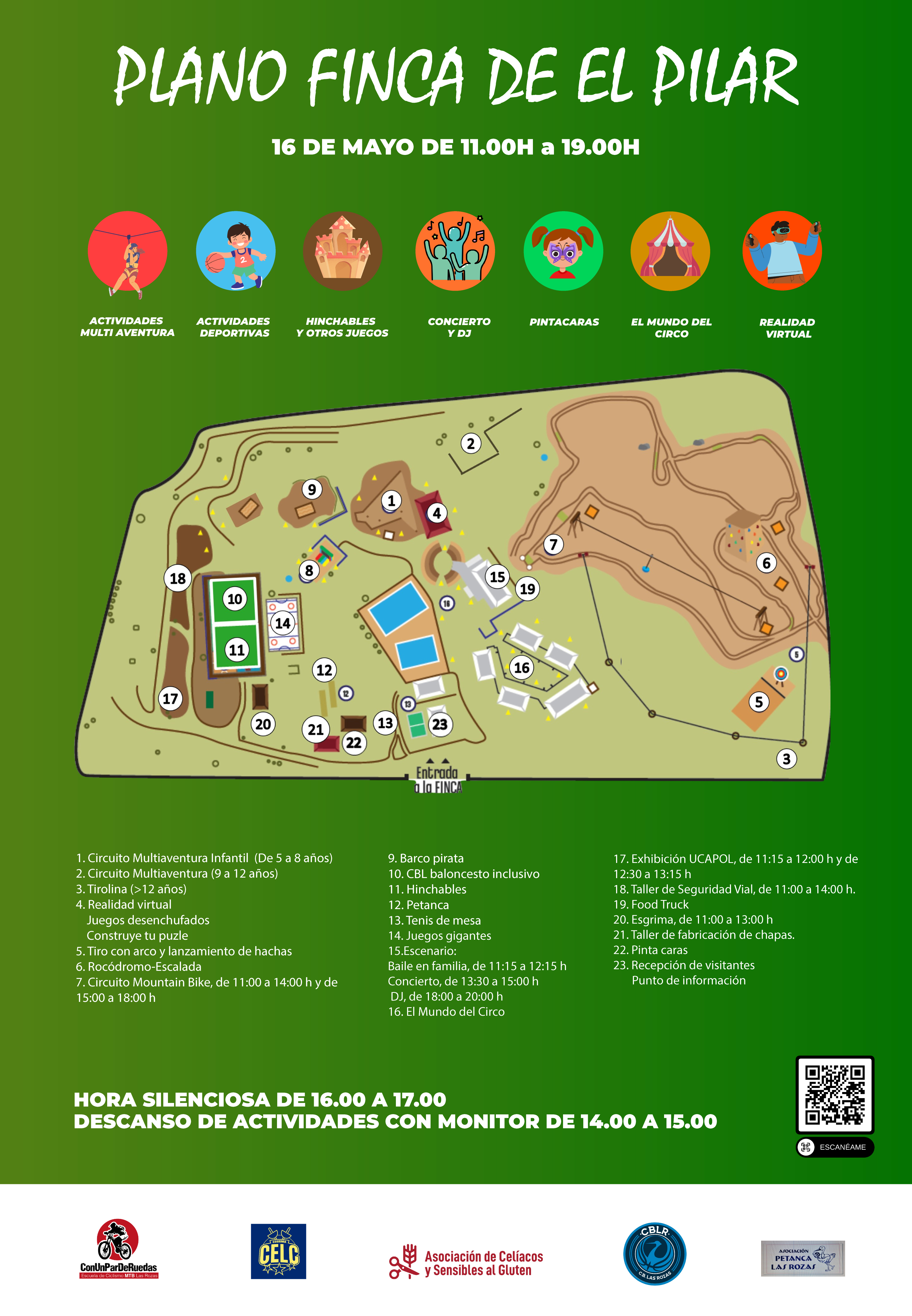 familia mapa