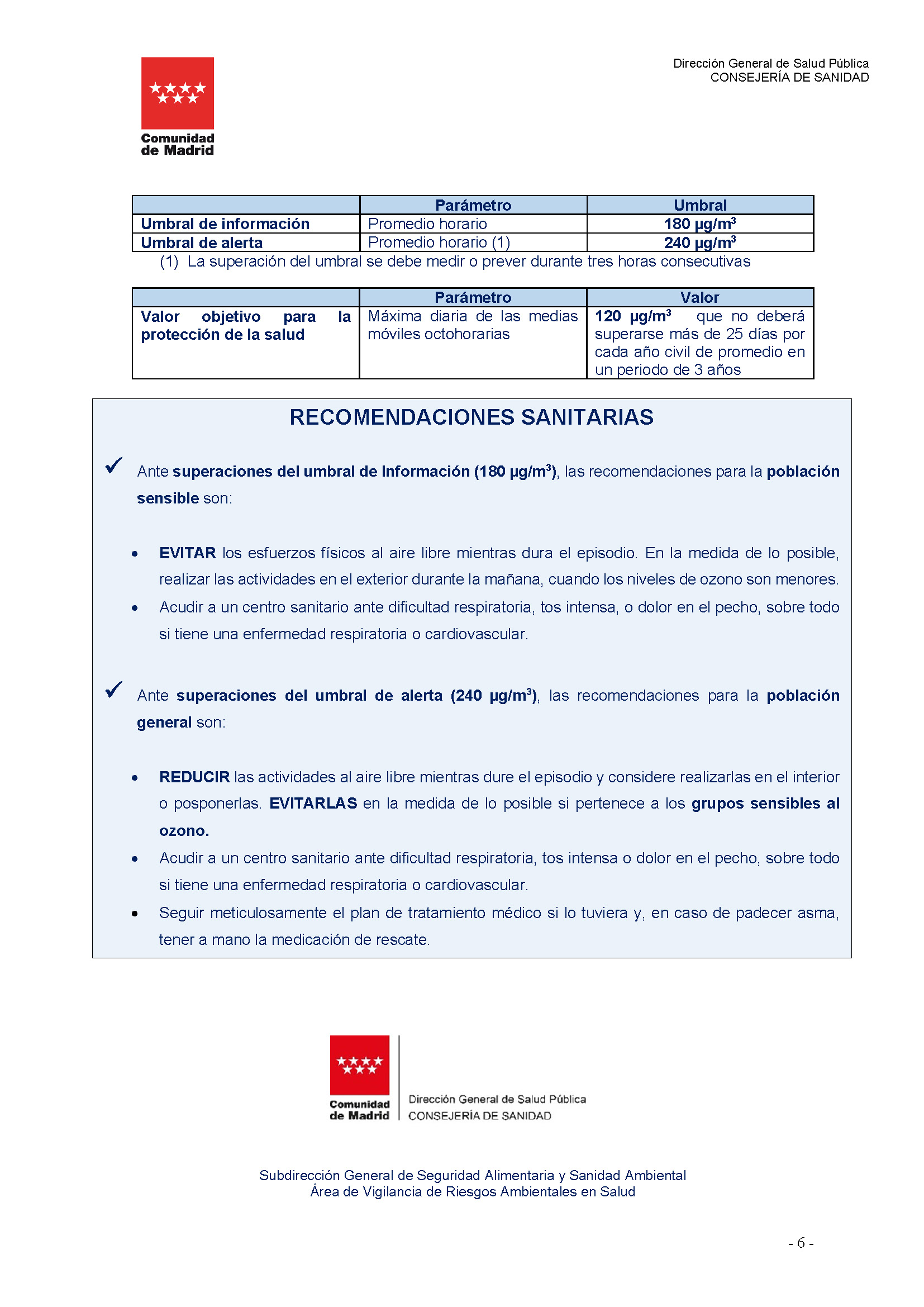 calidad del aire