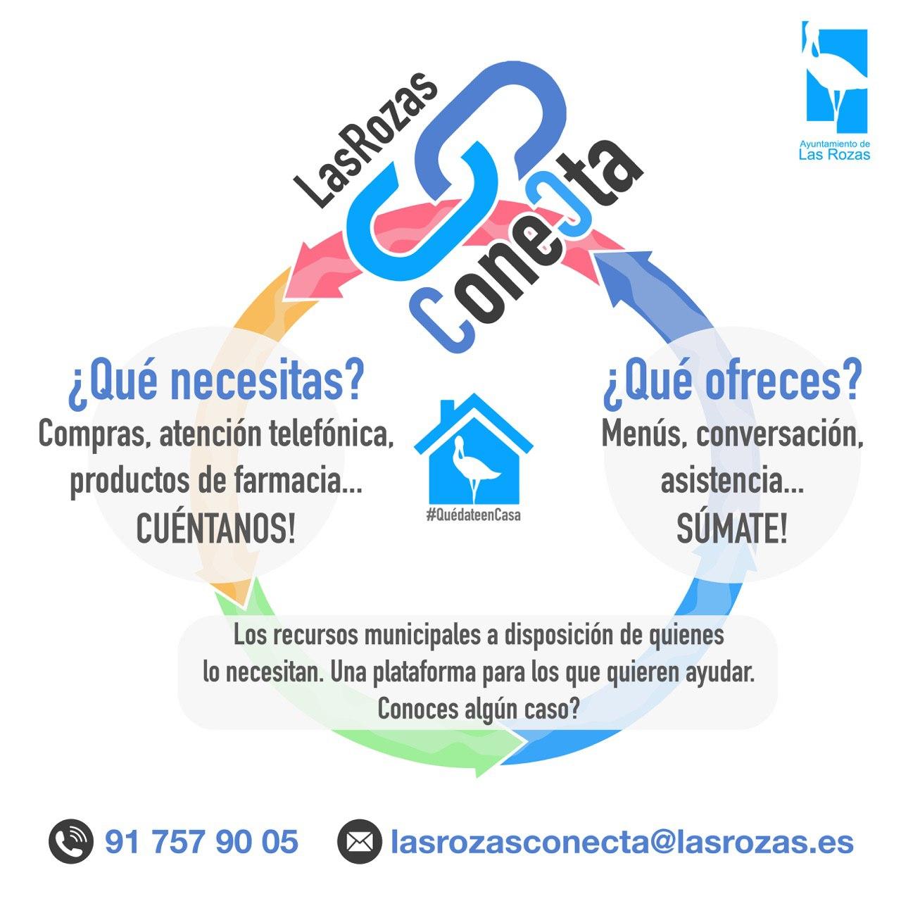 Conecta